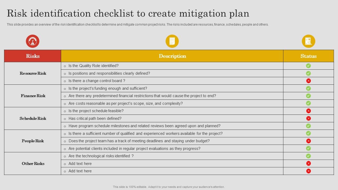 Project_Risk_Management_And_Reduction_Risk_Identification_Checklist_To_Create_Mitigation_Plan_Template_PDF_Slide_1.jpg