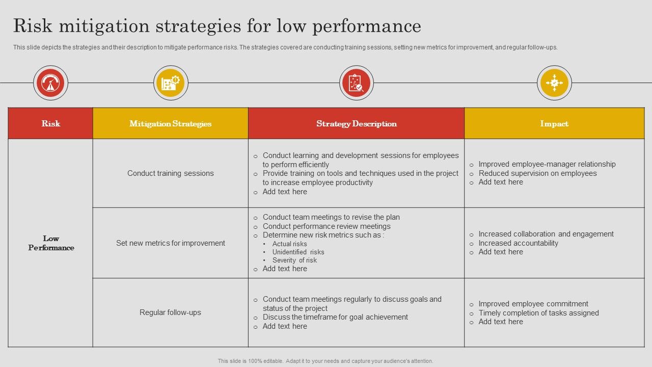 Project_Risk_Management_And_Reduction_Risk_Mitigation_Strategies_For_Low_Performance_Designs_PDF_Slide_1.jpg