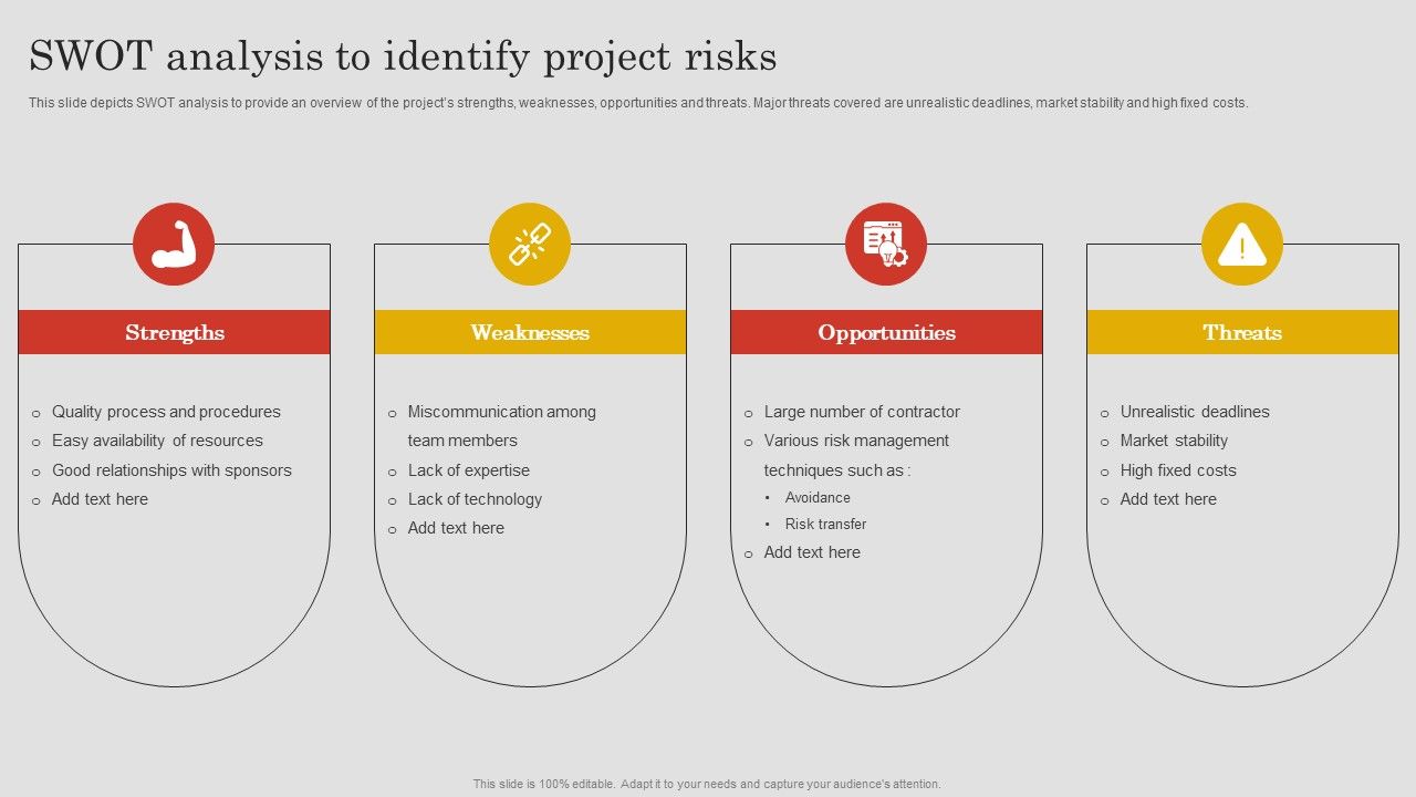 Project_Risk_Management_And_Reduction_Swot_Analysis_To_Identify_Project_Risks_Formats_PDF_Slide_1.jpg