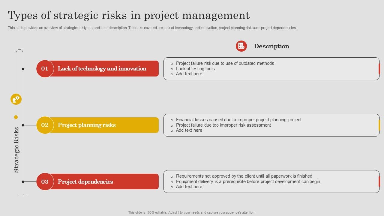 Project_Risk_Management_And_Reduction_Types_Of_Strategic_Risks_In_Project_Management_Rules_PDF_Slide_1.jpg