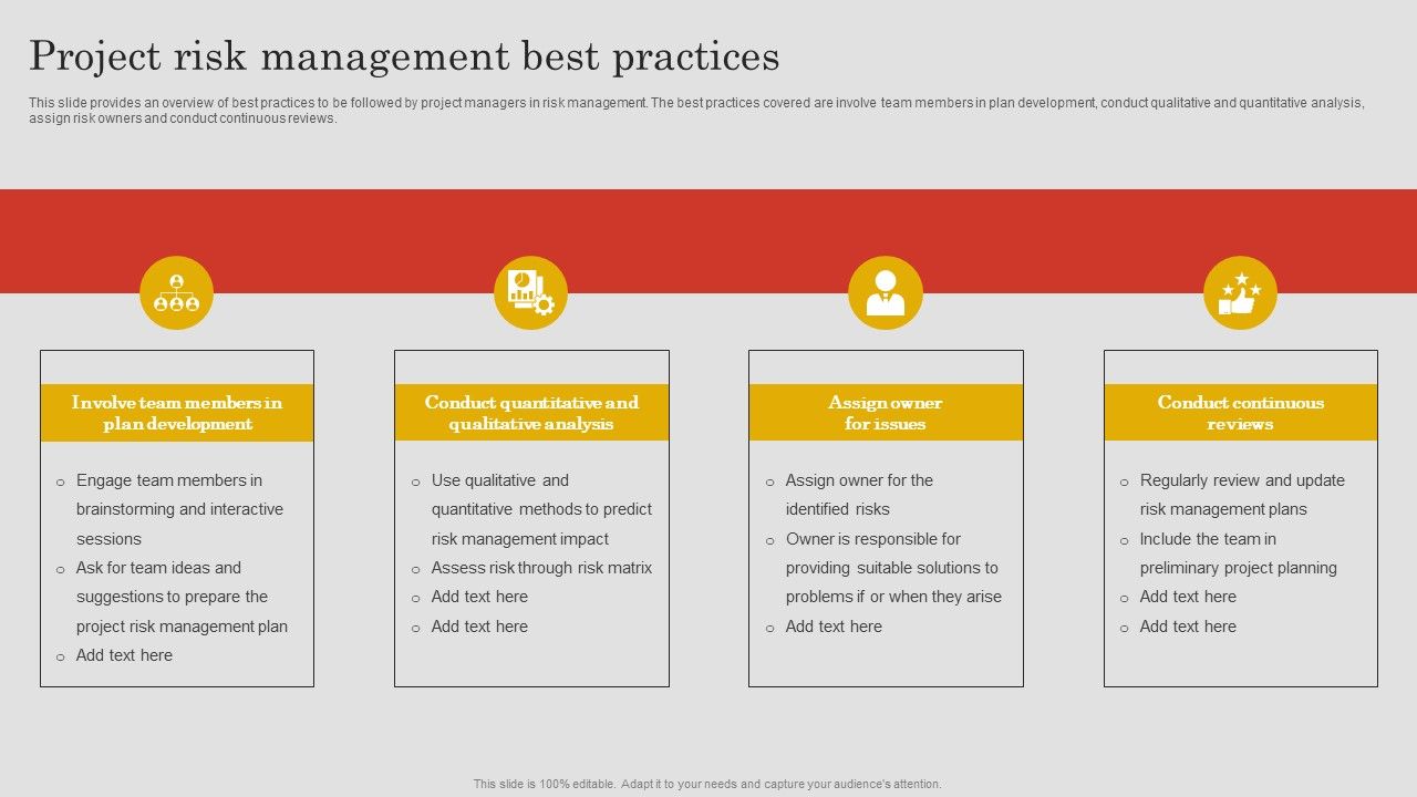 Project_Risk_Management_Best_Practices_Ppt_PowerPoint_Presentation_File_Icon_PDF_Slide_1.jpg