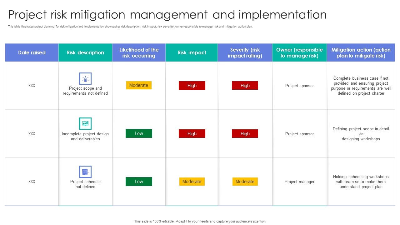 Project_Risk_Mitigation_Management_And_Implementation_Rules_PDF_Slide_1.jpg