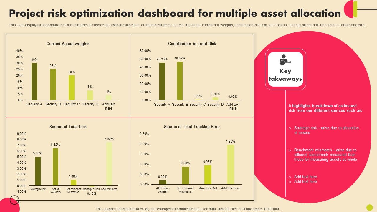 Project_Risk_Optimization_Dashboard_For_Multiple_Asset_Allocation_Summary_PDF_Slide_1.jpg