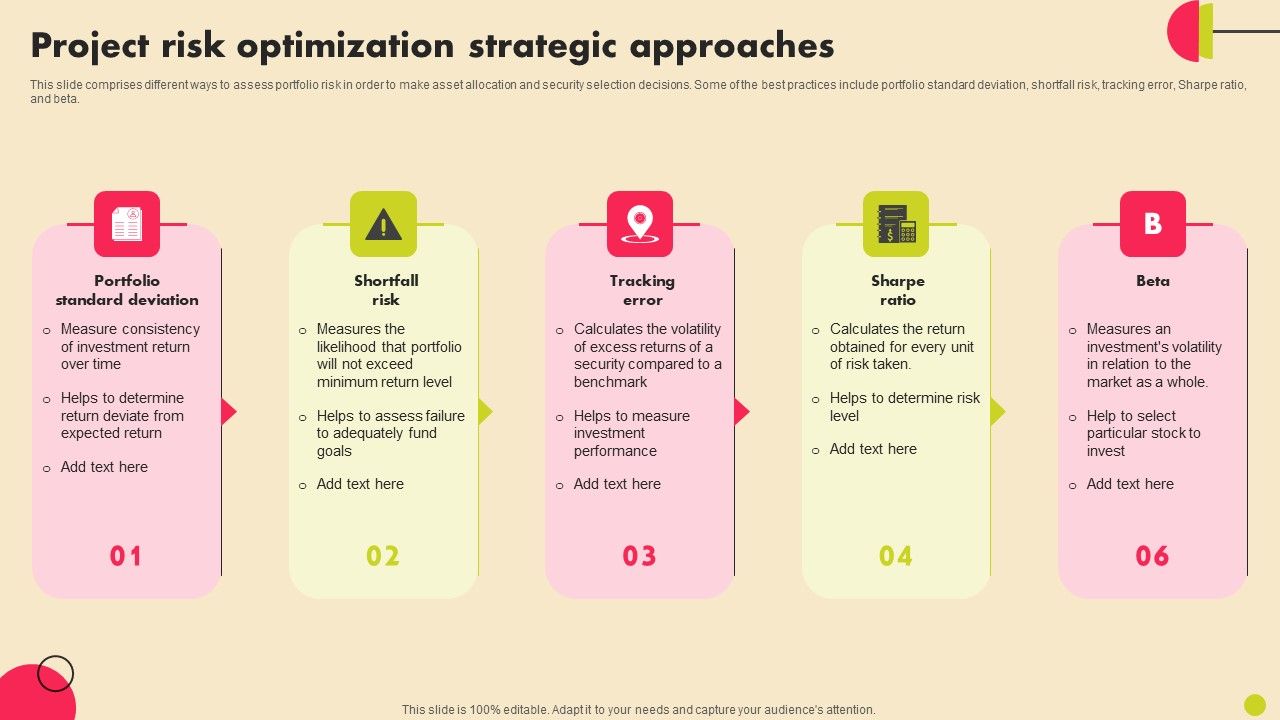 Project_Risk_Optimization_Strategic_Approaches_Formats_PDF_Slide_1.jpg