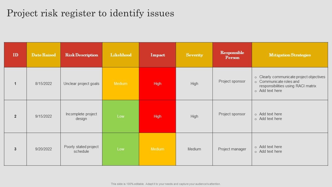 Project_Risk_Register_To_Identify_Issues_Ppt_PowerPoint_Presentation_File_Layouts_PDF_Slide_1.jpg