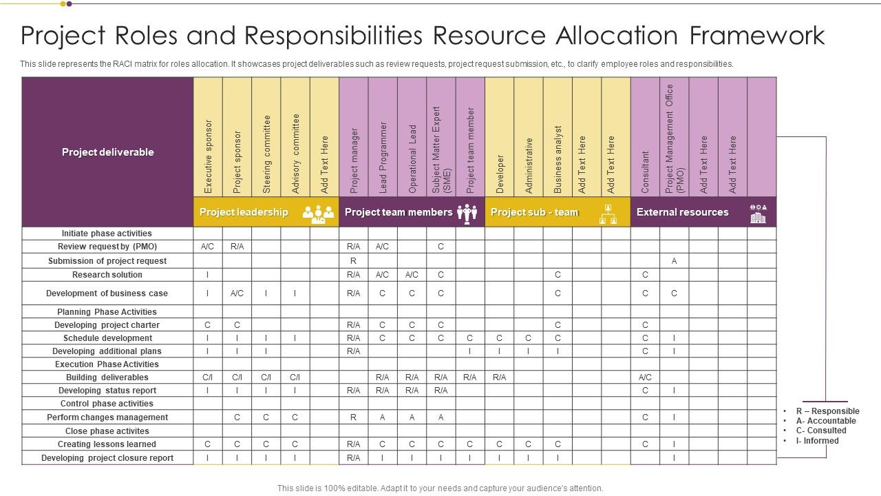 Project_Roles_And_Responsibilities_Resource_Allocation_Framework_Icons_PDF_Slide_1.jpg