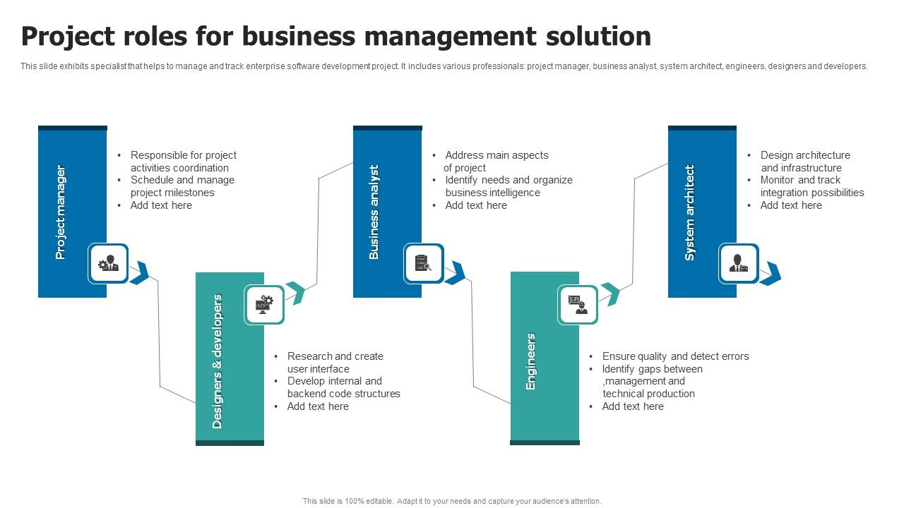 Project_Roles_For_Business_Management_Solution_Summary_PDF_Slide_1.jpg