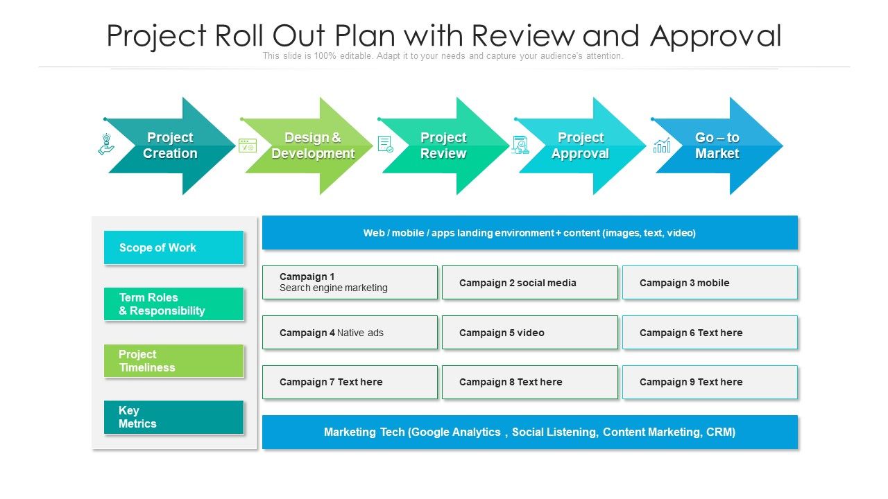 Project_Roll_Out_Plan_With_Review_And_Approval_Ppt_PowerPoint_Presentation_Layouts_Examples_PDF_Slide_1.jpg