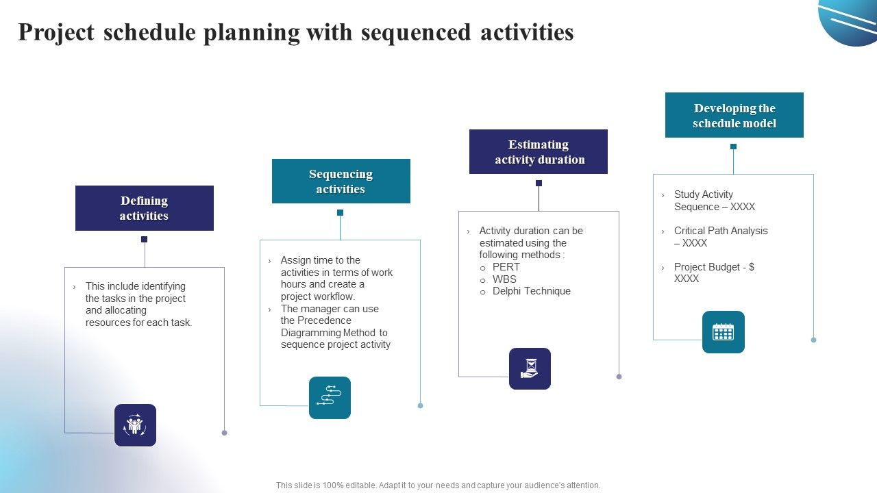 Project_Schedule_Planning_With_Sequenced_Activities_Pictures_PDF_Slide_1.jpg