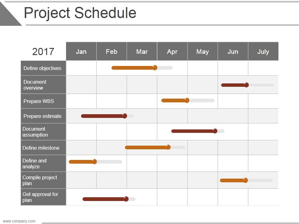 Project_Schedule_Ppt_PowerPoint_Presentation_Ideas_Slide_1.jpg