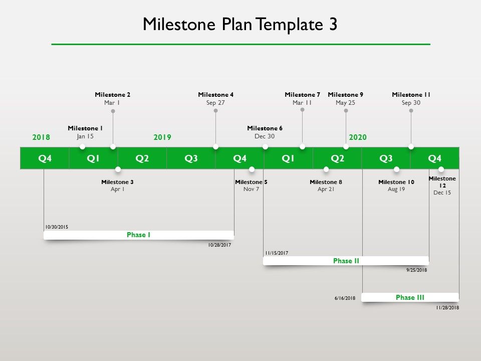 Project_Scheduling_Timeline_Milestone_Plan_Template_Phase_Ppt_Summary_Backgrounds_PDF_Slide_1.jpg