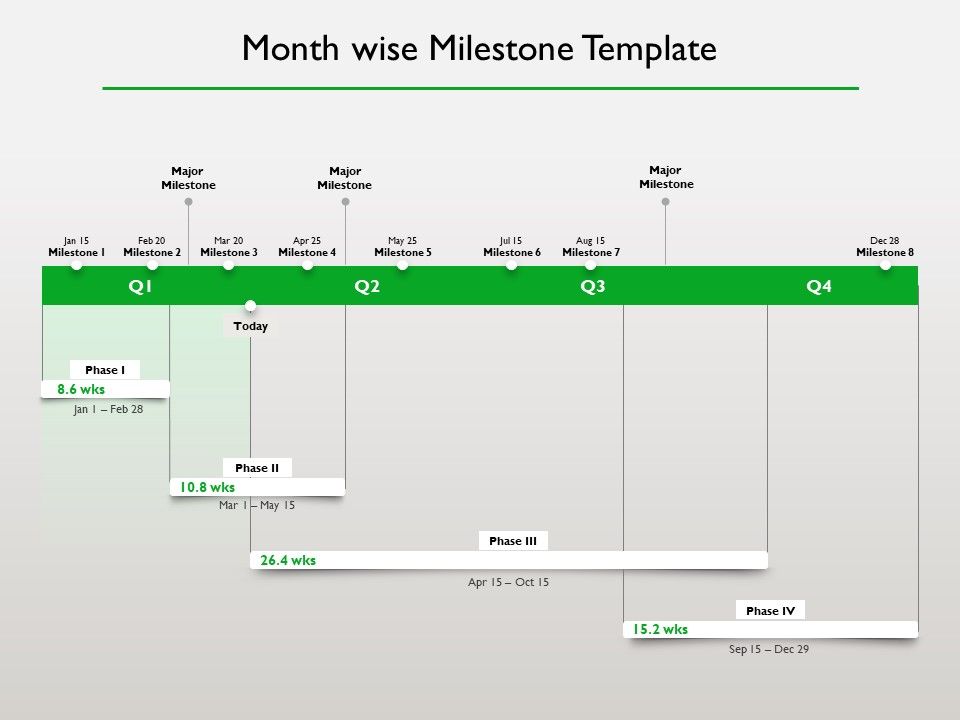 Project_Scheduling_Timeline_Month_Wise_Milestone_Template_Ppt_Infographics_Background_Images_PDF_Slide_1.jpg
