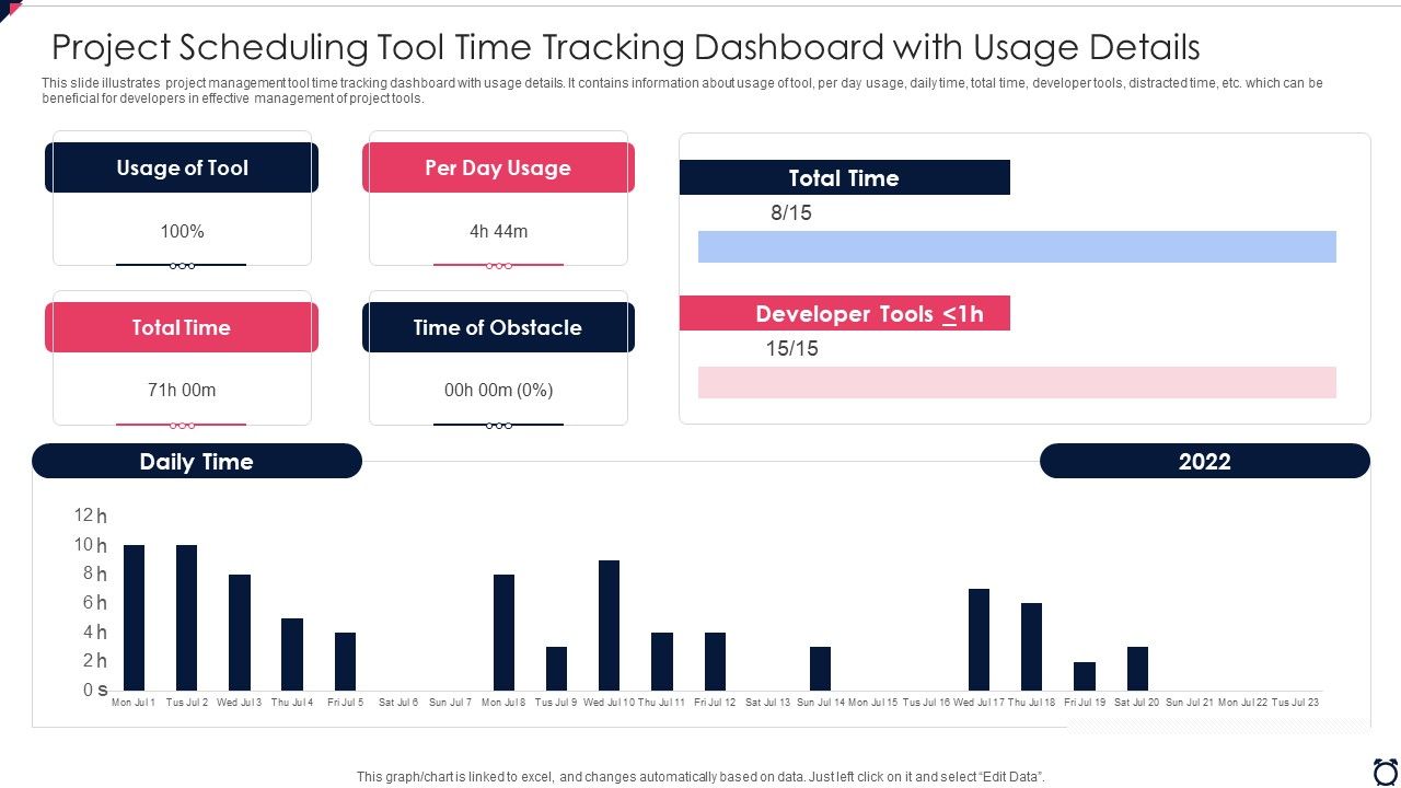 Project_Scheduling_Tool_Time_Tracking_Dashboard_With_Usage_Details_Brochure_PDF_Slide_1.jpg