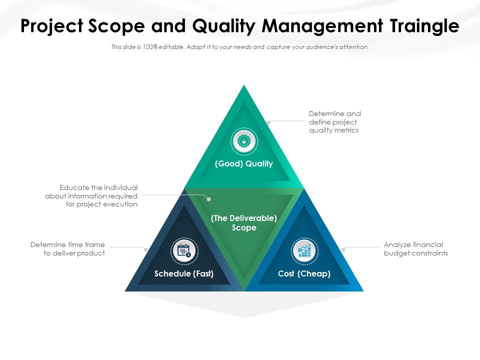 Project_Scope_And_Quality_Management_Traingle_Ppt_PowerPoint_Presentation_File_Graphics_Template_PDF_Slide_1.jpg
