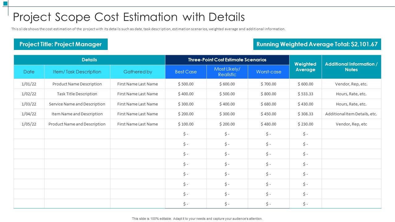Project_Scope_Cost_Estimation_With_Details_Project_Scope_Management_Deliverables_Guidelines_PDF_Slide_1.jpg