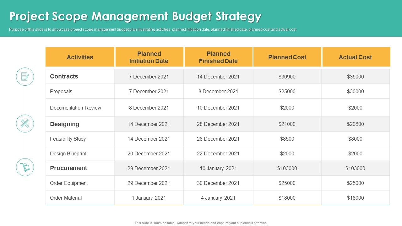 Project_Scope_Management_Budget_Strategy_Sample_PDF_Slide_1.jpg