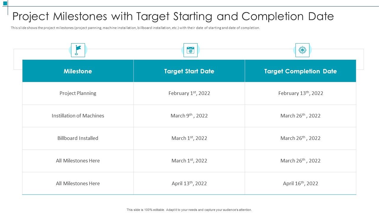 Project_Scope_Management_Deliverables_Project_Milestones_With_Target_Starting_And_Completion_Date_Formats_PDF_Slide_1.jpg