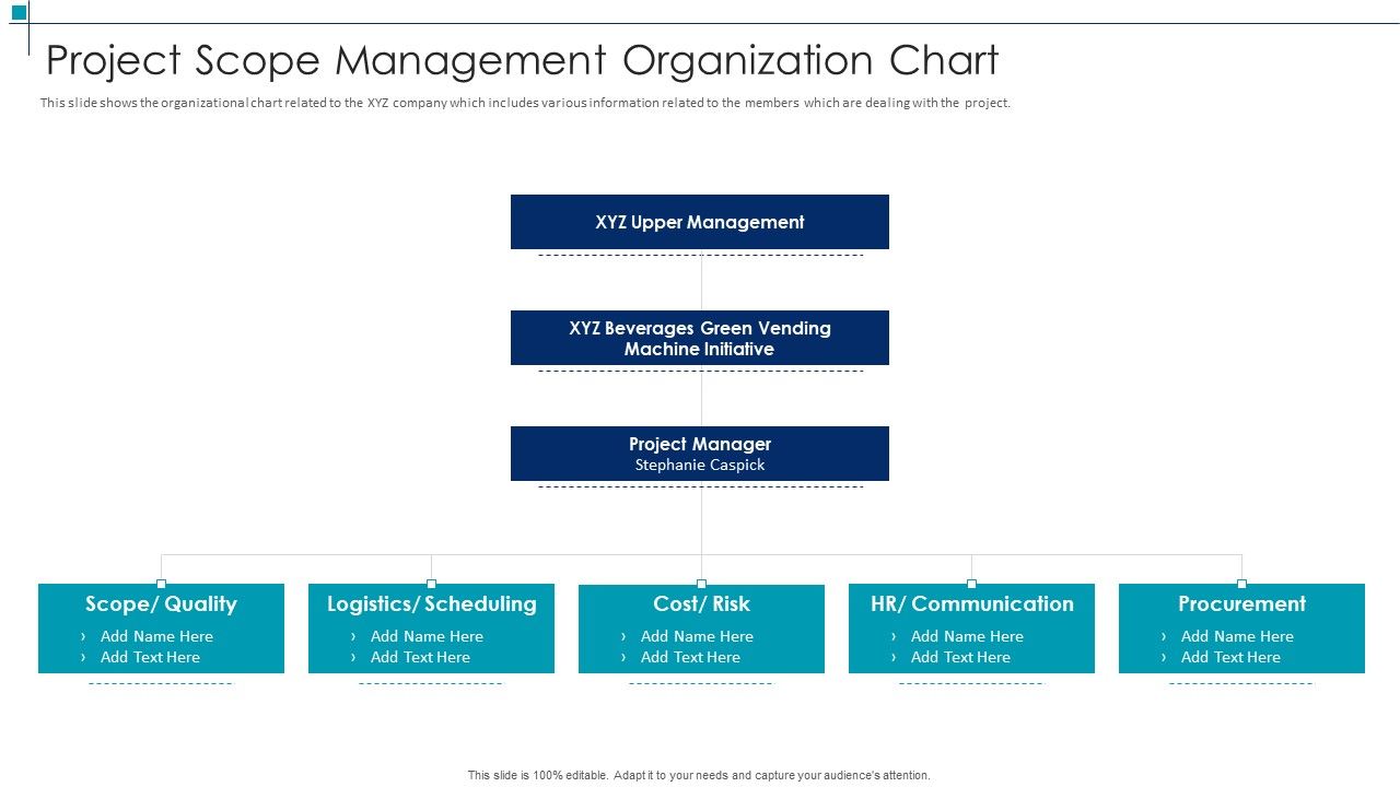 Project_Scope_Management_Deliverables_Project_Scope_Management_Organization_Chart_Formats_PDF_Slide_1.jpg