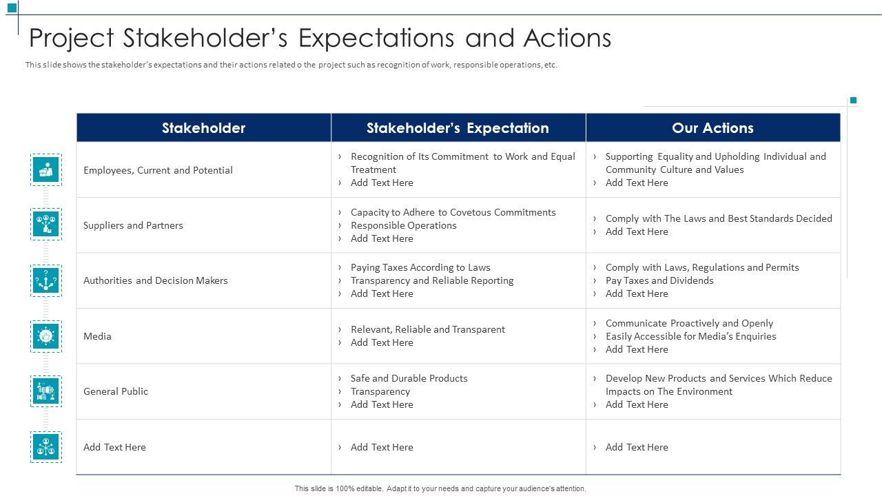 Project_Scope_Management_Deliverables_Project_Stakeholders_Expectations_And_Actions_Information_PDF_Slide_1.jpg