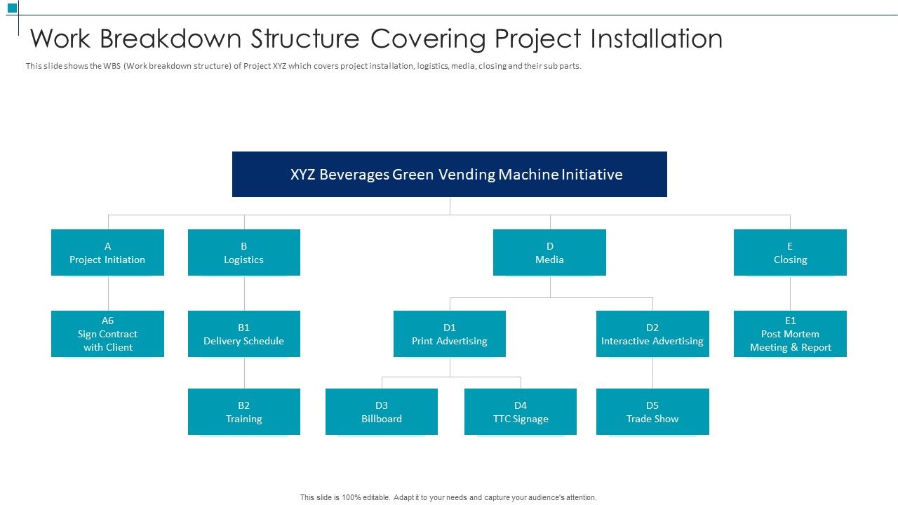 Project_Scope_Management_Deliverables_Work_Breakdown_Structure_Covering_Project_Installation_Mockup_PDF_Slide_1.jpg