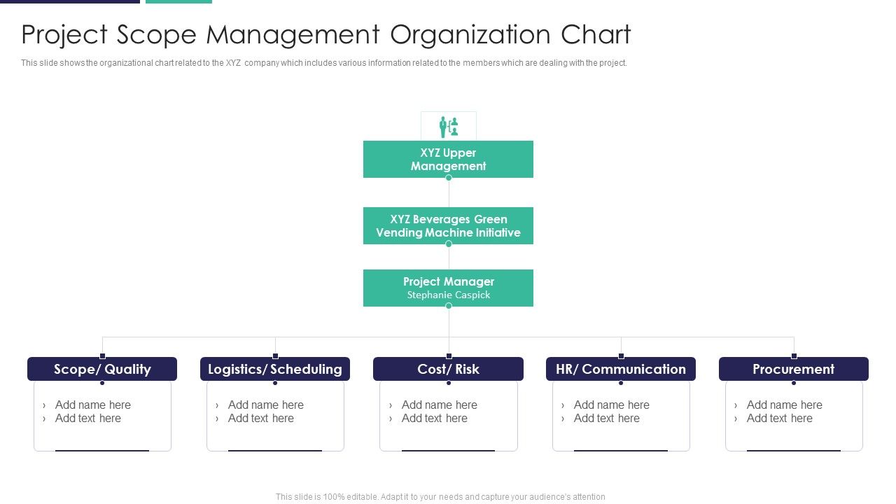 Project_Scope_Management_Organization_Chart_Ppt_Portfolio_Images_PDF_Slide_1.jpg