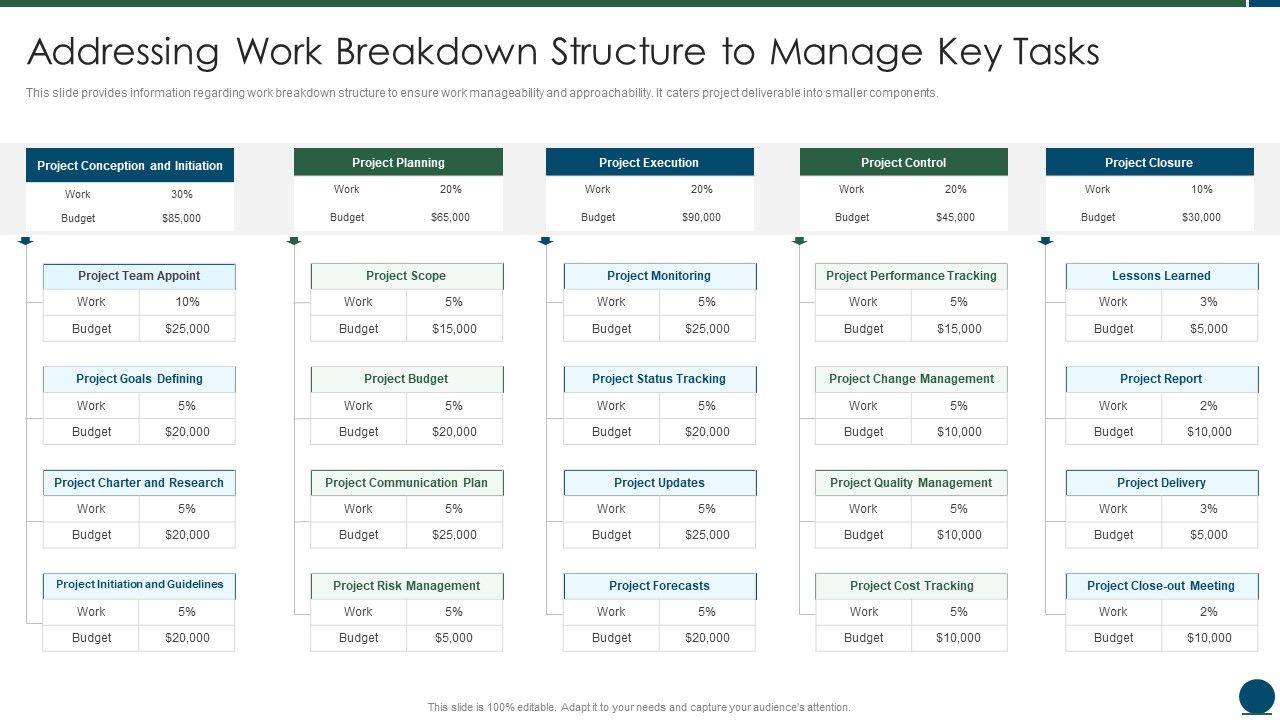 Project_Scope_Management_Playbook_Addressing_Work_Breakdown_Structure_To_Manage_Key_Tasks_Professional_PDF_Slide_1.jpg