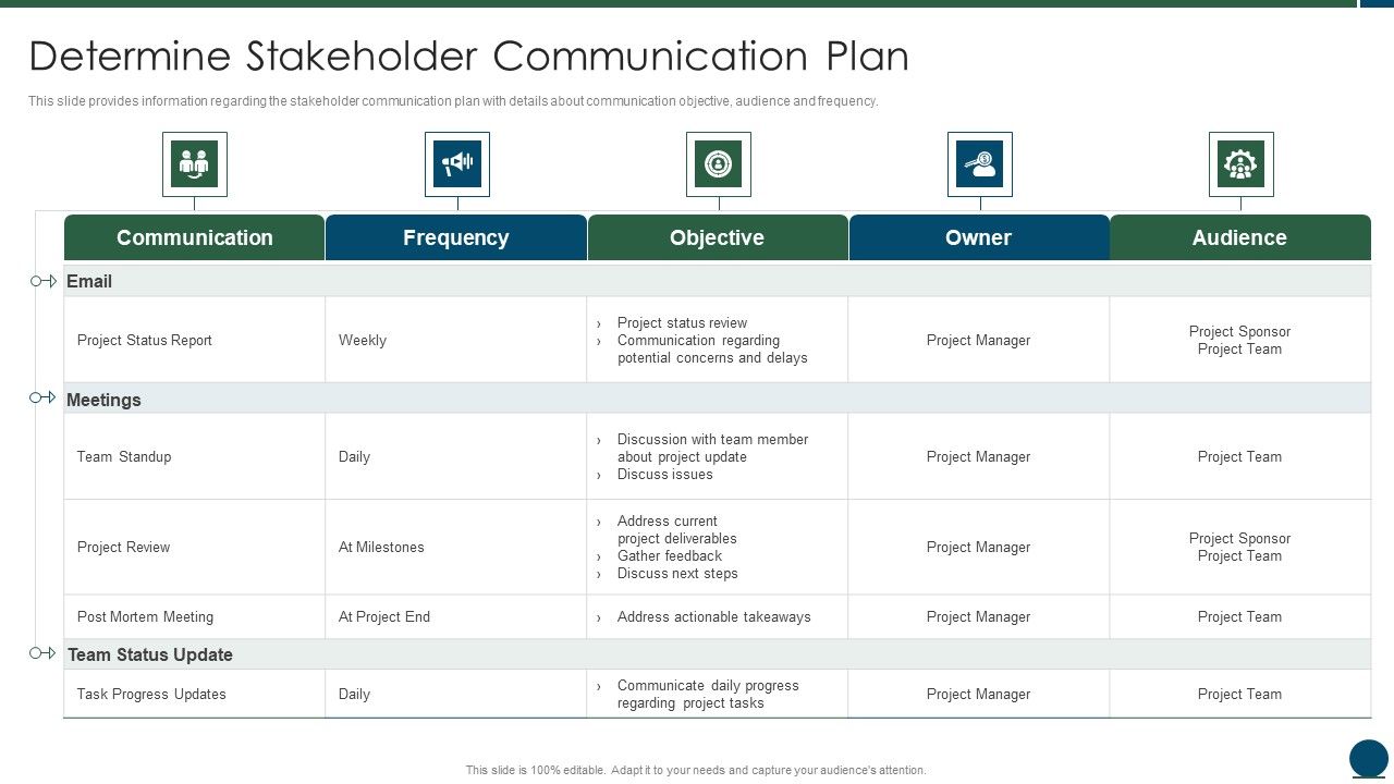 Project_Scope_Management_Playbook_Determine_Stakeholder_Communication_Plan_Topics_PDF_Slide_1.jpg