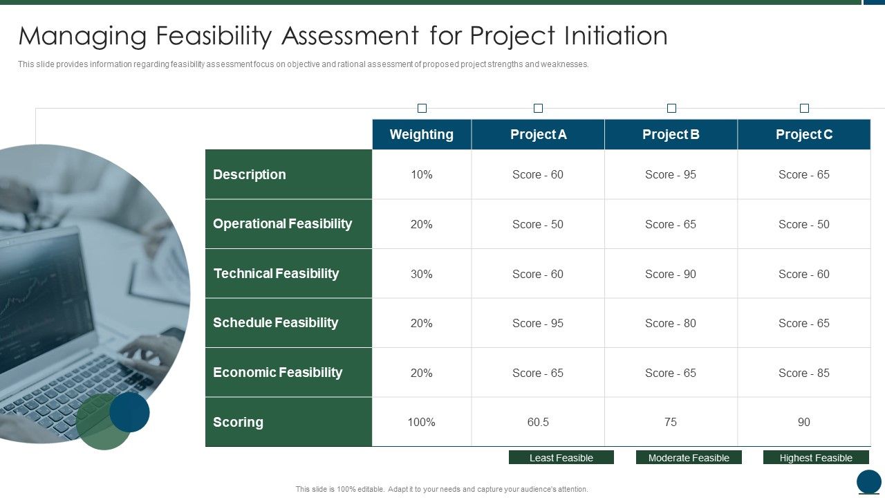 Project_Scope_Management_Playbook_Managing_Feasibility_Assessment_For_Project_Initiation_Clipart_PDF_Slide_1.jpg