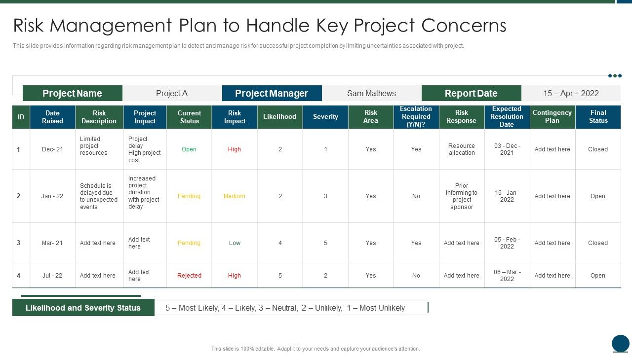 Project_Scope_Management_Playbook_Risk_Management_Plan_To_Handle_Key_Project_Concerns_Mockup_PDF_Slide_1.jpg