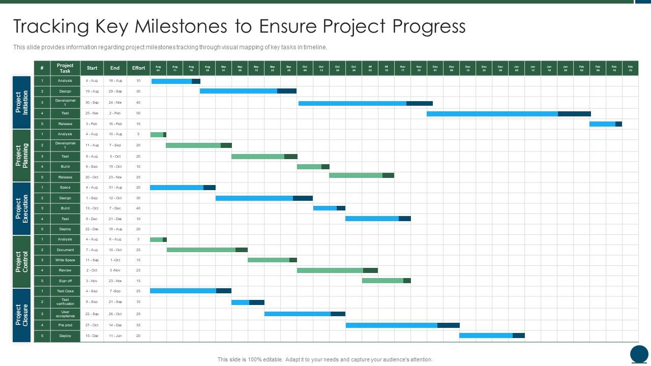 Project_Scope_Management_Playbook_Tracking_Key_Milestones_To_Ensure_Project_Progress_Demonstration_PDF_Slide_1.jpg