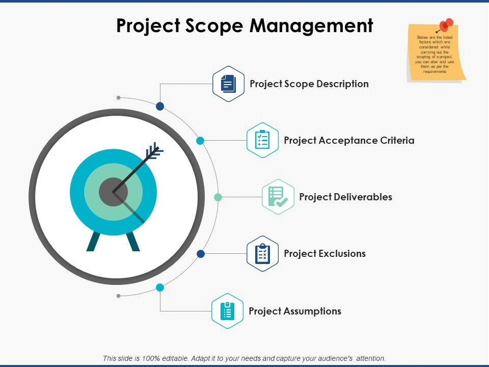 Project_Scope_Management_Ppt_PowerPoint_Presentation_File_Visuals_Slide_1.jpg