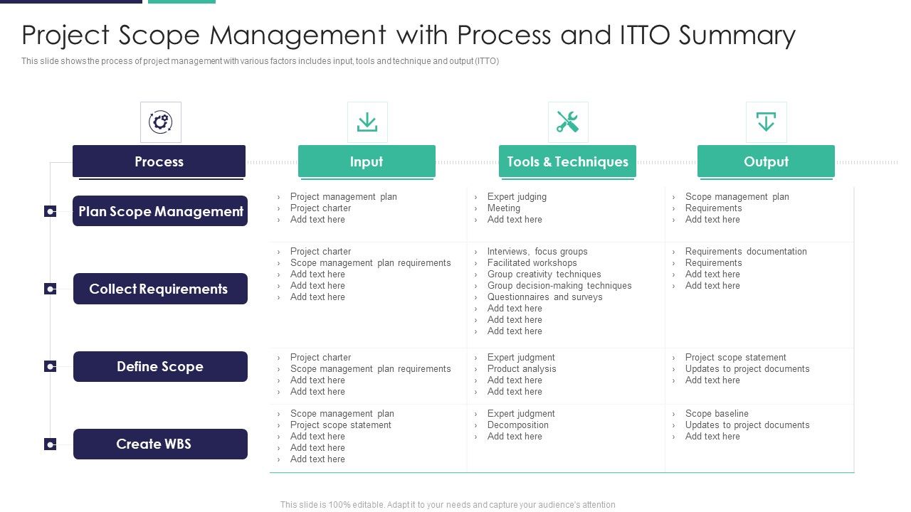 Project_Scope_Management_With_Process_And_ITTO_Summary_Ppt_Inspiration_Microsoft_PDF_Slide_1.jpg