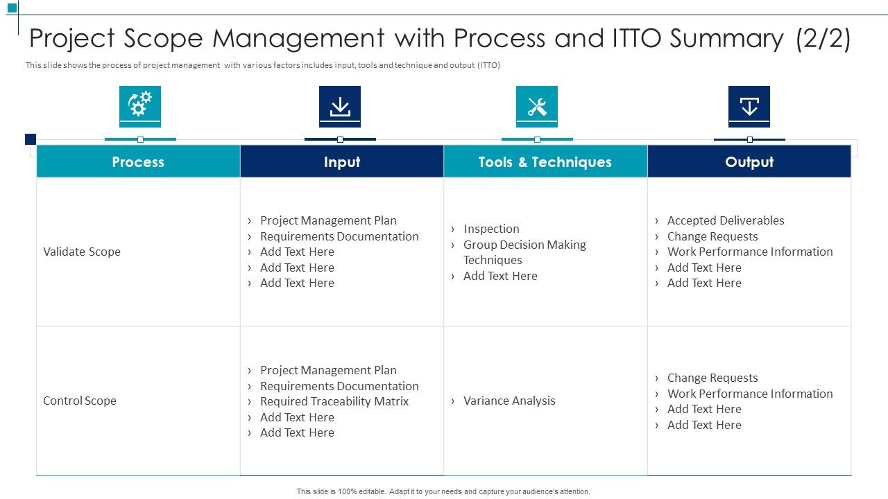 Project_Scope_Management_With_Process_Project_Scope_Management_Deliverables_Graphics_PDF_Slide_1.jpg