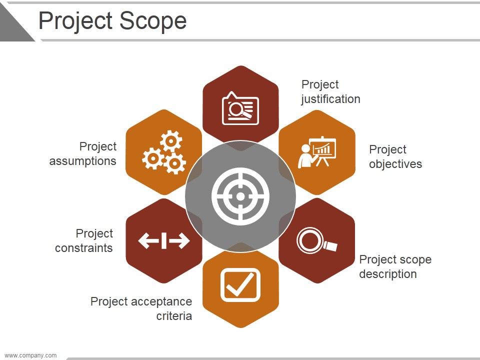Project_Scope_Ppt_PowerPoint_Presentation_File_Graphics_Design_Slide_1.jpg
