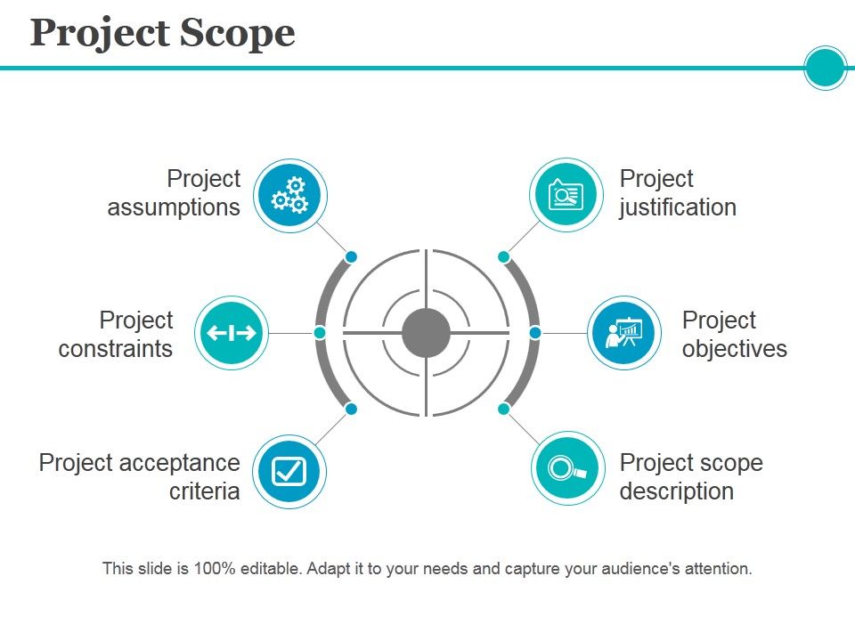Project_Scope_Ppt_PowerPoint_Presentation_Gallery_Show_Slide_1.jpg