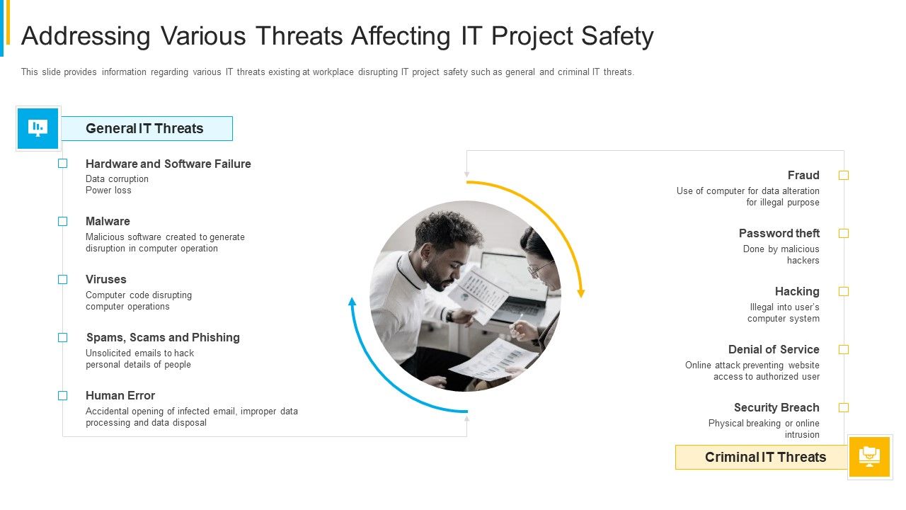 Project_Security_Administration_IT_Addressing_Various_Threats_Affecting_IT_Project_Safety_Designs_PDF_Slide_1.jpg