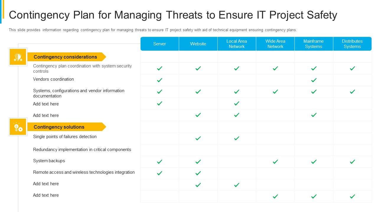 Project_Security_Administration_IT_Contingency_Plan_For_Managing_Threats_To_Ensure_It_Project_Safety_Mockup_PDF_Slide_1.jpg