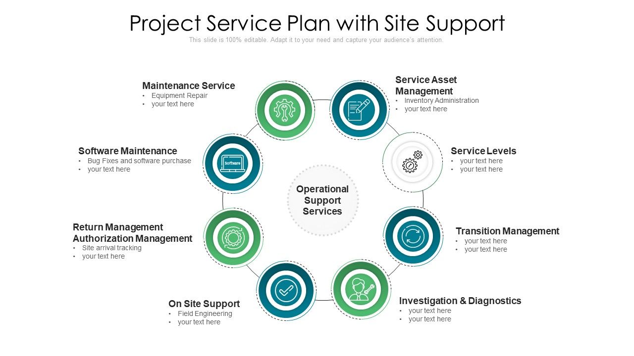 Project_Service_Plan_With_Site_Support_Ppt_PowerPoint_Presentation_Gallery_Clipart_PDF_Slide_1.jpg