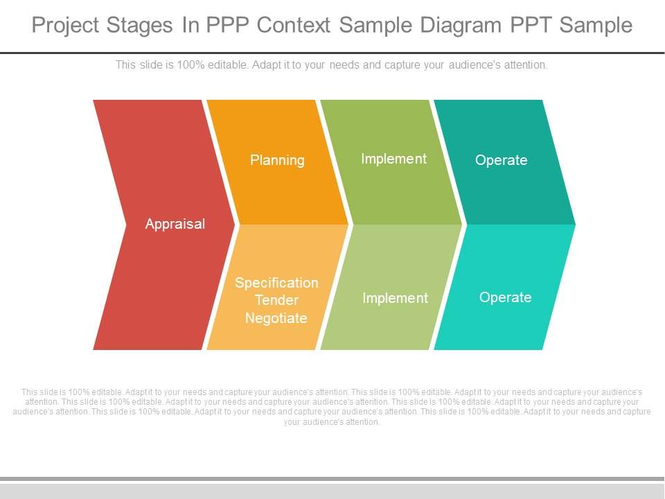 Project_Stages_In_Ppp_Context_Sample_Diagram_Ppt_Sample_1.jpg