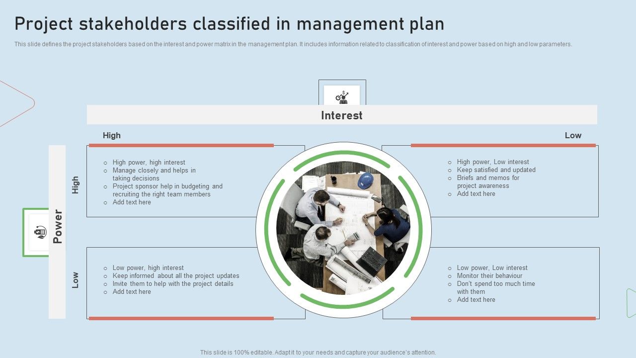 Project_Stakeholders_Classified_In_Management_Plan_Ppt_Infographic_Template_Demonstration_PDF_Slide_1.jpg