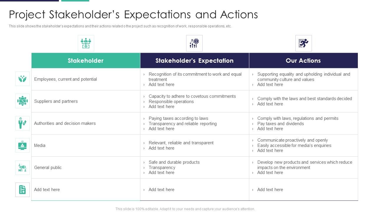Project_Stakeholders_Expectations_And_Actions_Sample_PDF_Slide_1.jpg