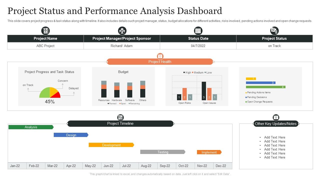 Project_Status_And_Performance_Analysis_Dashboard_Ppt_Slides_Brochure_PDF_Slide_1.jpg
