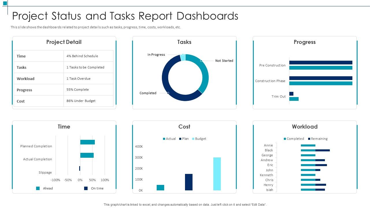 Project_Status_And_Tasks_Report_Dashboards_Project_Scope_Management_Deliverables_Introduction_PDF_Slide_1.jpg