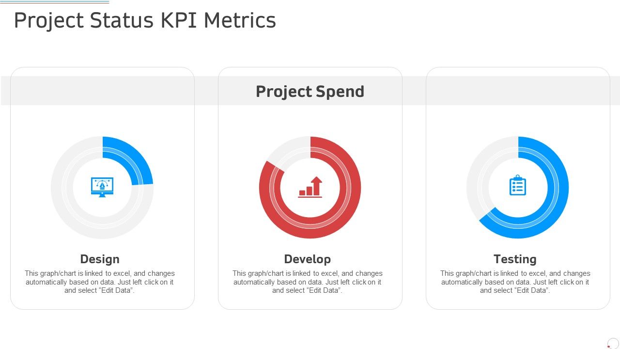 Project_Status_Kpi_Metrics_Design_Manufacturing_Control_Ppt_Professional_Model_PDF_Slide_1.jpg