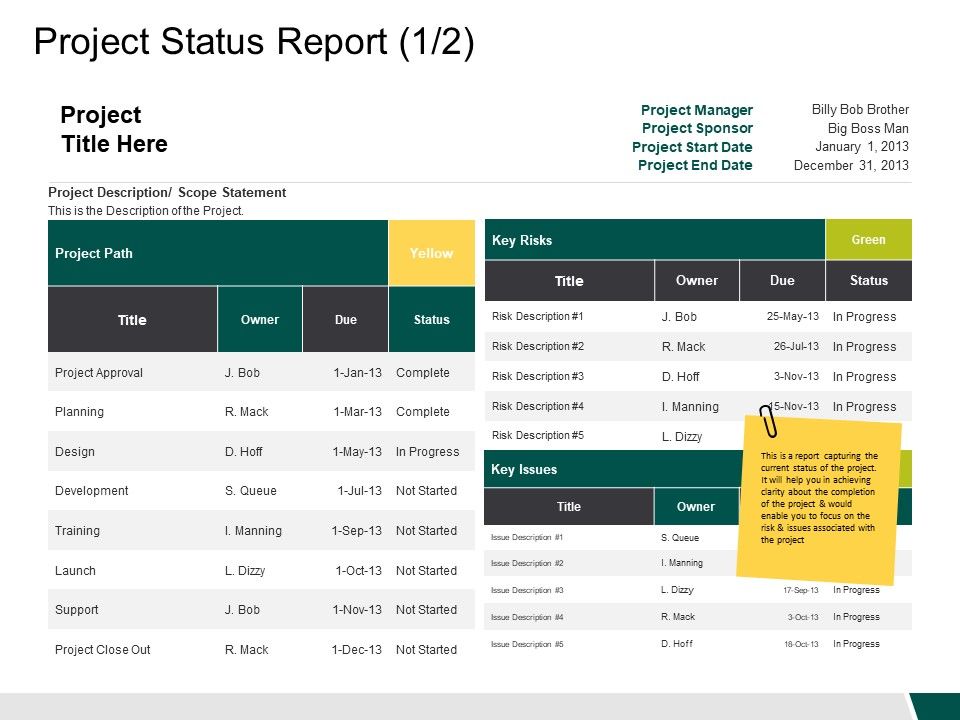 Project_Status_Report_1_2_Ppt_PowerPoint_Presentation_Layouts_Professional_Slide_1.jpg