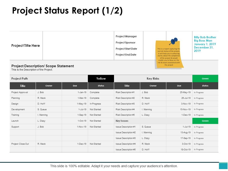Project_Status_Report_Planning_Business_Ppt_PowerPoint_Presentation_Inspiration_Structure_Slide_1.jpg