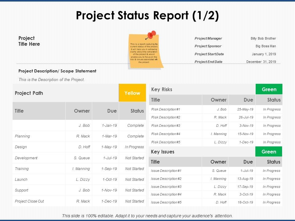 Project_Status_Report_Planning_Ppt_PowerPoint_Presentation_Portfolio_Portrait_Slide_1.jpg