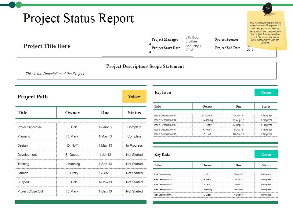 Project_Status_Report_Ppt_PowerPoint_Presentation_Infographics_Graphics_Example_Slide_1.jpg