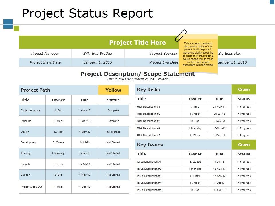 Project_Status_Report_Ppt_PowerPoint_Presentation_Layouts_Samples_Slide_1.jpg