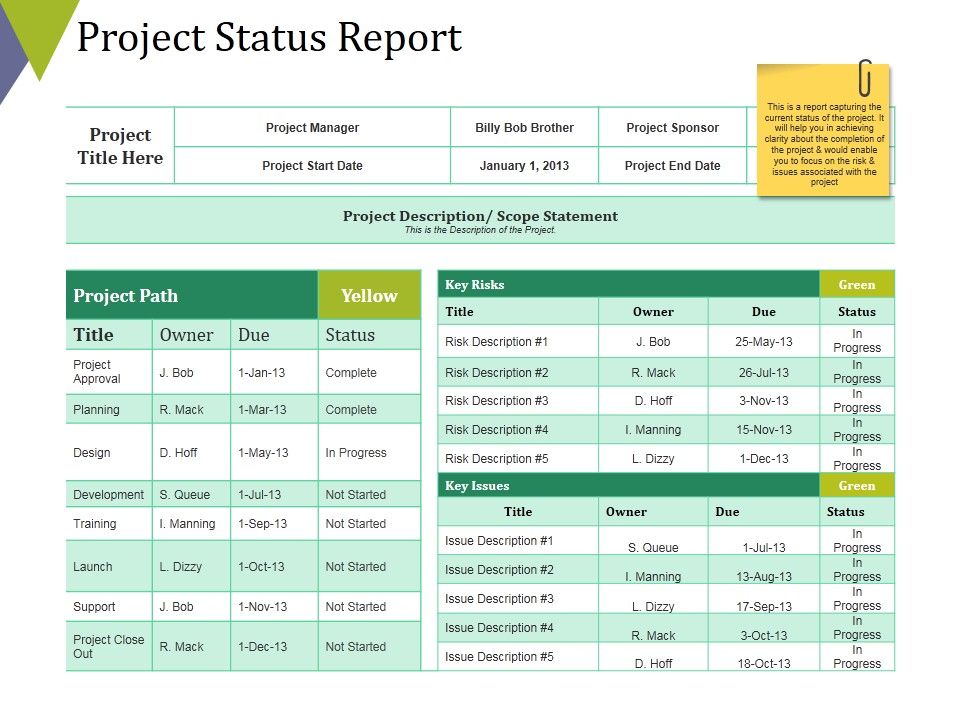 Project_Status_Report_Ppt_PowerPoint_Presentation_Portfolio_Pictures_Slide_1.jpg